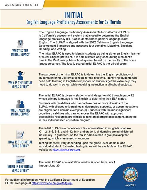 Initial ELPAC Facts